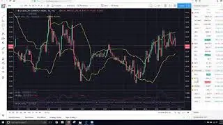 01/29/2019 Options Class With Vince Lanci