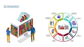 SAP ERP OVERVIEW   