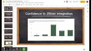 STEAM integration