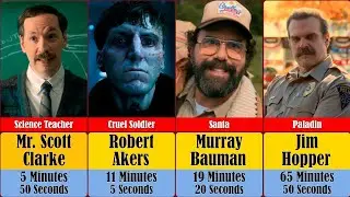 Stranger Things: Character Ranking by Screen Time - Season 5