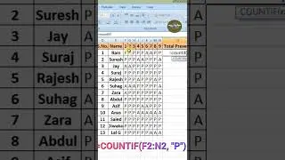How to count present attendance in Excel !! 