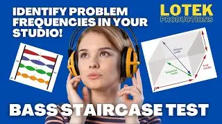 Studio Acoustics: Identify Problem Frequencies In Your Audio Studio using the Bass Staircase Test