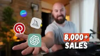 Achieving 8,000+ Etsy Sales with 4 Game-Changing Apps