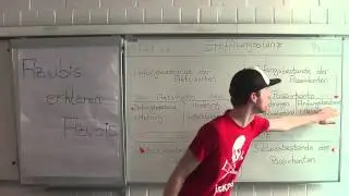 Eröffnungsbilanz bis zur Schlussbilanz