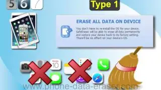 SafeEraser for iPhone/iPad/iPod: Wipe iOS Data & Setting 100% Permanently & Unrecoverable
