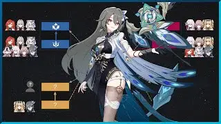 Astral Ring Connection & Vita's Position in Astral Ring Teams
