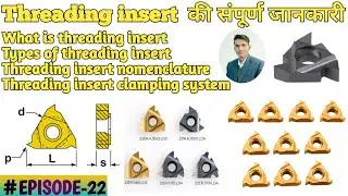 What is threading insert | Threading insert nomenclature | all information about threading insert