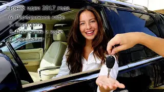 Новые бизнес идеи 2023 года