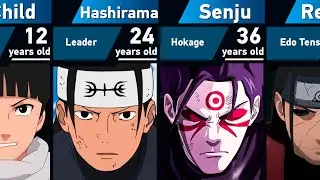The Evolution of Hashirama Senju in Naruto