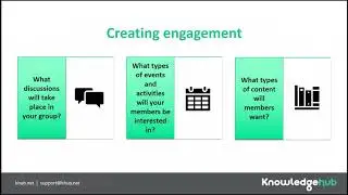 Community Management Basics 2018