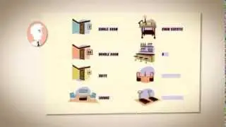 English Vocabulary - Hotel Facilities