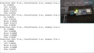 TinyML: Keyword Spotting on Arduino Nano 33 BLE Sense