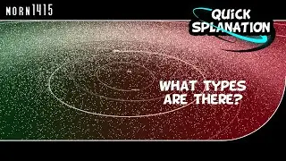 What types of objects exist in the Solar System?