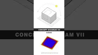 Concept Diagram using After effects and Illustrator #aftereffect #architecture