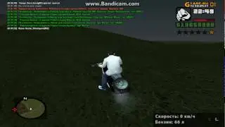 Ник неадеквата