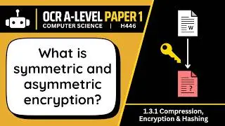 Encryption | 3.1c | OCR A-Level Computer Science