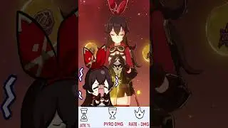La mejor build  de AMBER // GENSHIN IMPACT 