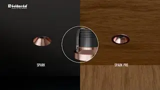 Goldmedal Electricals | Introducing LED COB Spotlights