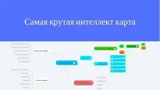 Как создать интеллект карту