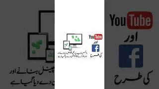 Whatsapp New Update | Whatsapp Channel