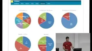 How to keep track of puppet with Foreman (20 mins) - Glen Ogilvie