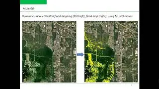 Machine Learning in GIS and spatial analysis