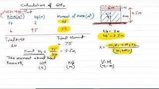 M V  Hindship Part 3