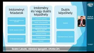 Duális Percek 1. rész - 2023 február 7. KRÉTA Duális modul
