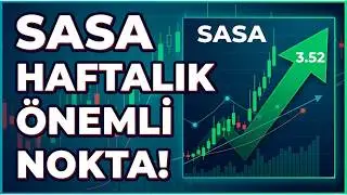 SASA WEEKLY STOCK ANALYSIS | SASA STOCK ANALYSIS | SASA STOCK TECHNICAL ANALYSIS - SASA TECHNICAL...