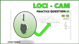 Loci (Cam) Grade 12 from The Study Pack