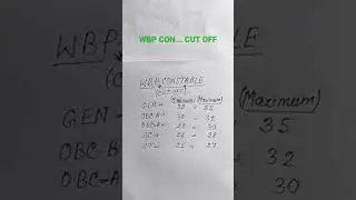 WBP CONSTABLE PRELIMINARY 2021///CUT OFF MARK wbp cut of2021