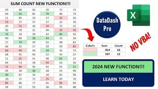 Calculate Sum & Count in Excel by Fill Color (No VBA!)