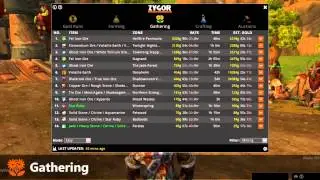 Zygor's Gold and Auctions Guide
