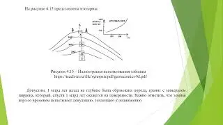 ЛЕКЦИЯ 4.6 «Методы изучения тектонических движений геологического прошлого»