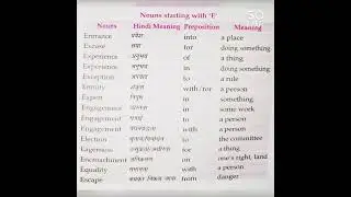 MASTER KEY OF PREPOSITIONS (Noun Starting with 'E')