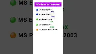 List of File Extensions | #computer