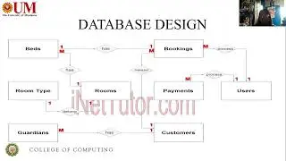 BOARDING HOUSE MANAGEMENT SYSTEM