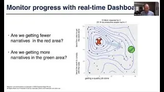 Gary Wong l Hindsight 2020: Looking forward in a time of crisis