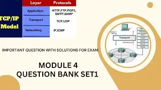 21EC53-Computer Communication Network|ImportantQuestion withSolution forExam|BE|VTU|Transport Layer