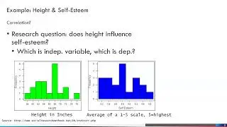 ENVI240 -  Week 12, Video for Entire Week (Correlation)
