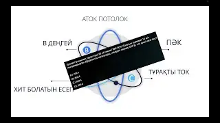 ПӘК | ҰБТ - да келетін формулаларға есеп