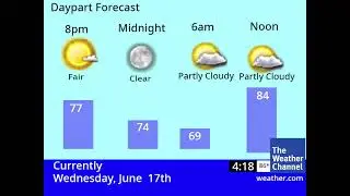Local on the 8s emulation: Heat (6/17/24)