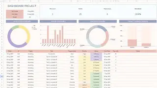 Project Management Spreadsheet Template for Google Sheets & Excel