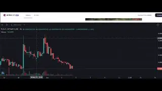 Why is The NFTART.Finance Token Price Tanking?