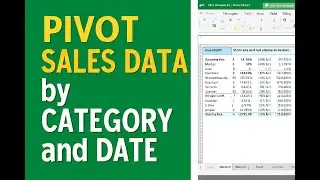 How to Pivot Sales Data by Category and Year