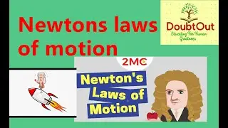 Newtons laws of motion first second and third law.for iit jee neet kvpy