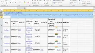 ETL - Extract, Transform & Load - Part 1 - convert data from html table to Excel