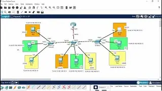 Router on a Stick Inter VLAN Routing CISCO