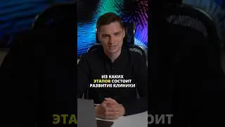 Этапы развития клиники 