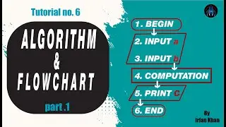 what is Flowchart.class 6 part 01 | Algorithm | C++ for beginners  #codecoat